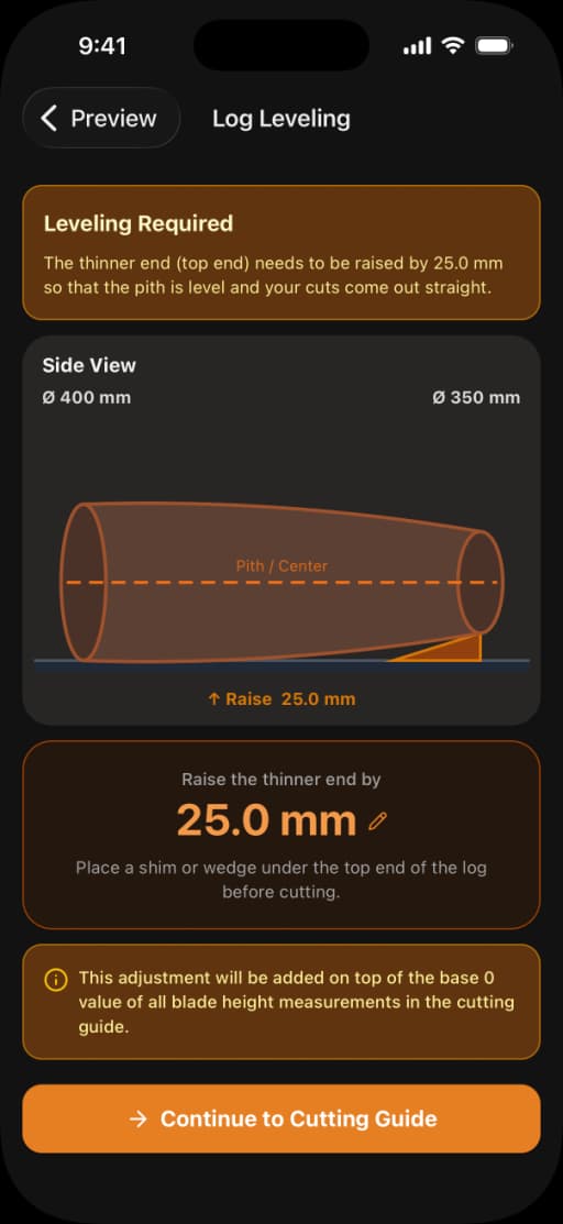 Level the log